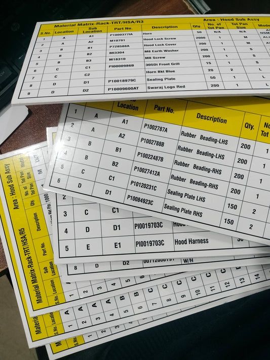 Set of technical specifications sheets of sunboards 